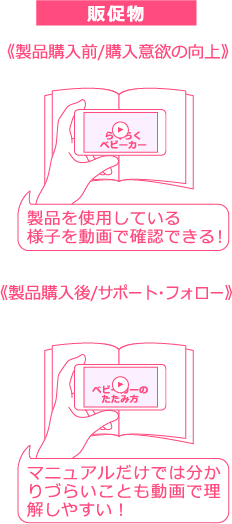 画像・動画