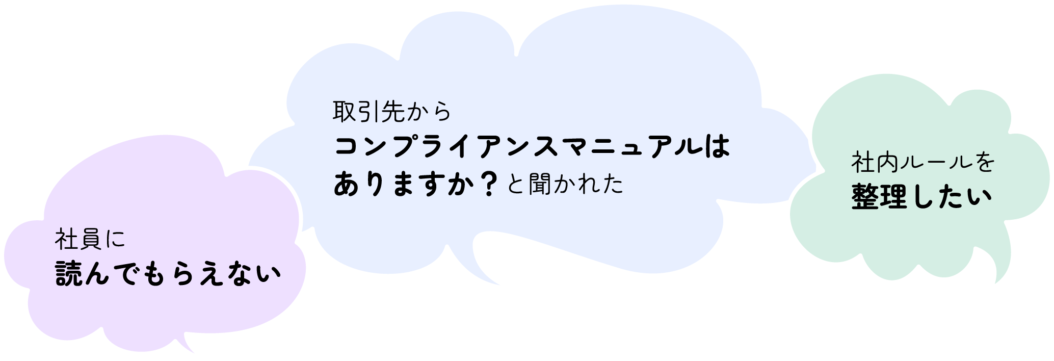 コンプライアンスマニュアル取引先からコンプライアンスマニュアルはありますか？と聞かれた