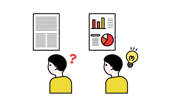 文章と図で見る側の理解の違いがわかるイラスト