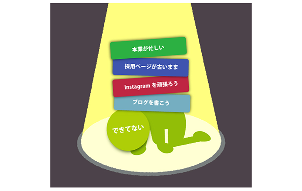 理由はシンプルです。「本業が忙しいから」。