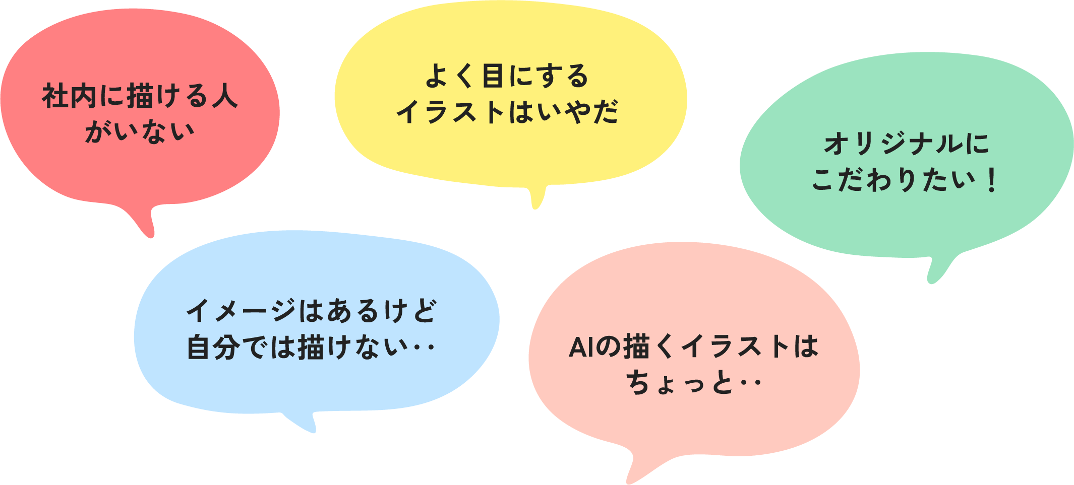 こんなことで悩んでいませんか?